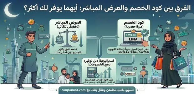الفرق بين كود الخصم والعرض المباشر