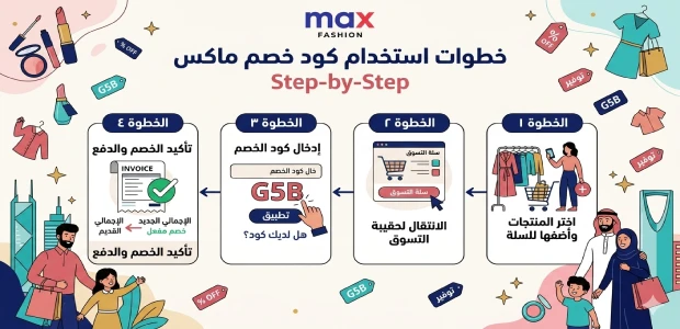 خطوات استخدام كود خصم ماكس