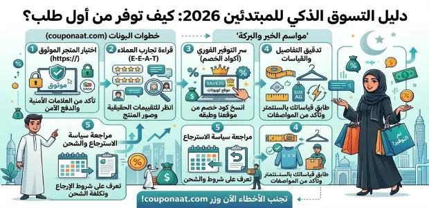 دليل التسوق الذكي اون لاين