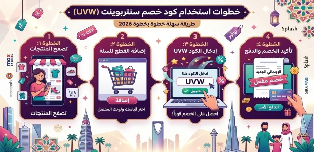 طريقة استخدام كود خصم سنتربوينت