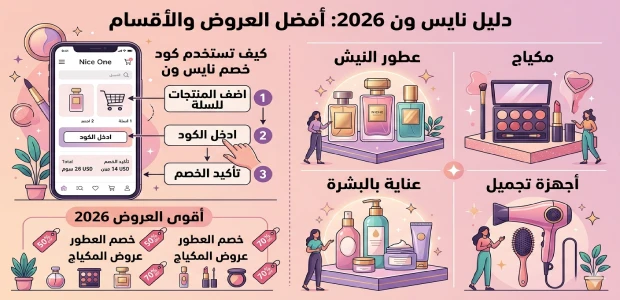 طريقة استخدام كود خصم نايس ون