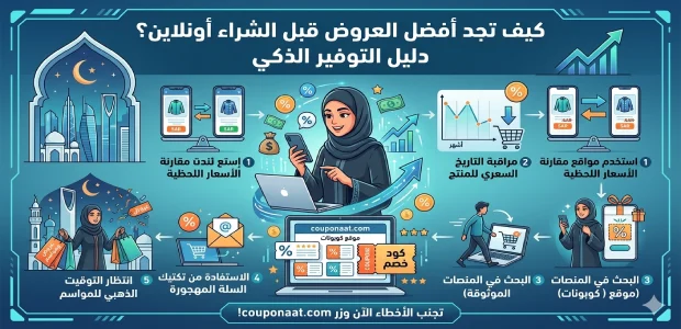 كيف تجد أفضل العروض قبل الشراء أونلاين