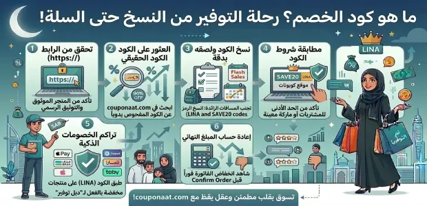 ما هو كود الخصم