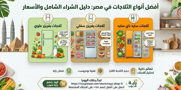 أفضل أنواع الثلاجات في مصر