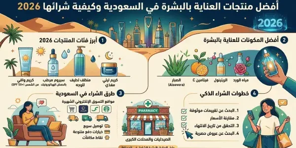 أفضل منتجات العناية بالبشرة في السعودية
