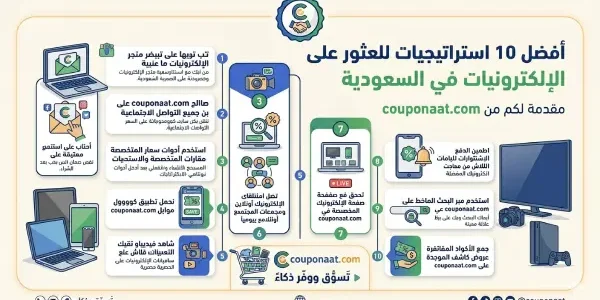 أكواد خصم الإلكترونيات في السعودية